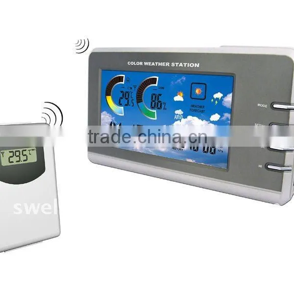 Colorful Wireless Weather Station With Sensor photo-2
