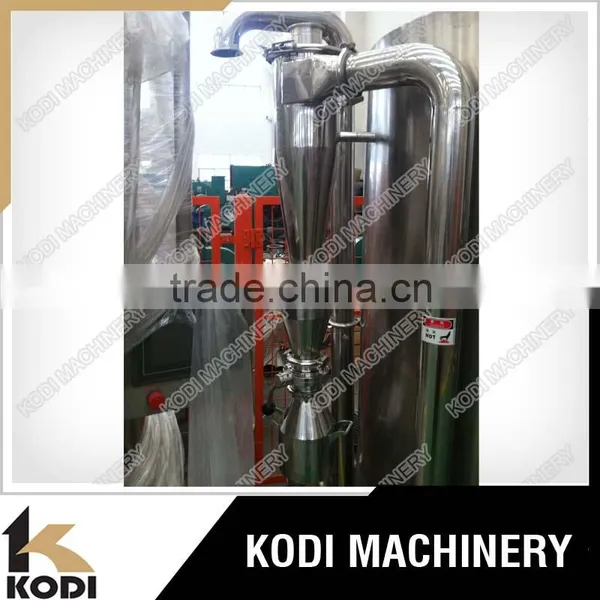LPG 5 Model Hot Sale Laboratory Scale Spray Drying Machine photo-5