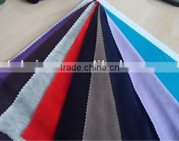 Knitted Polyester Fabrics