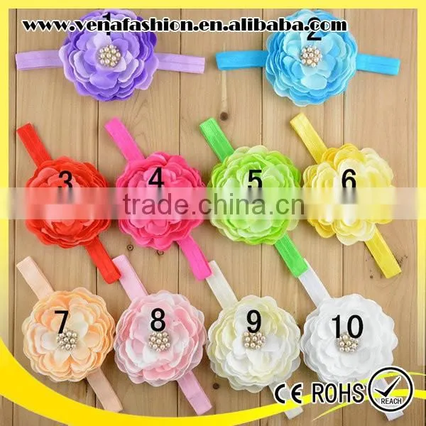 Children Pearls Korean Lily Flower Baby Headband photo-6