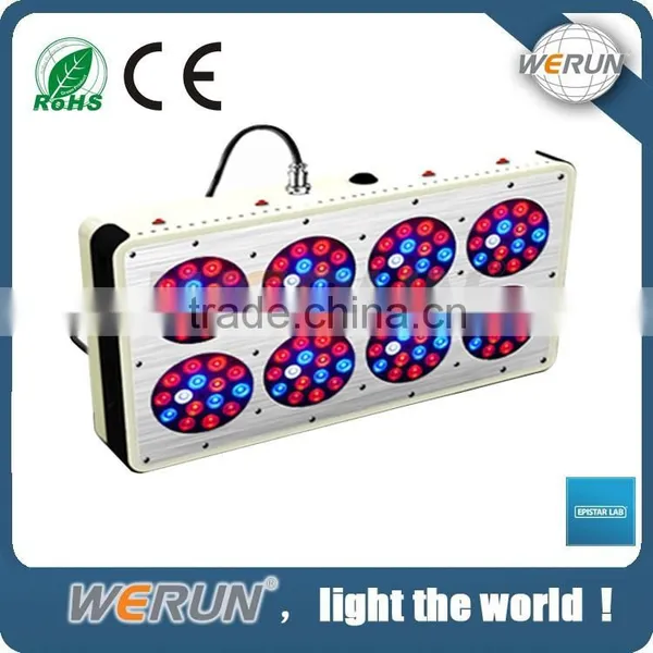 CE RoHS Perfect Grow Led Light Manufacturing Plant photo-2