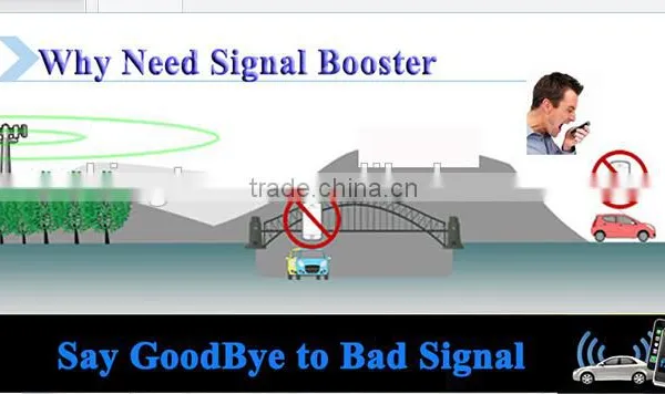 Kingtone New Updated Dual Band 850+1800 Vehicle Signal Repeater Car Booster Quality Choice photo-6