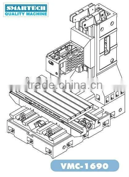 CNC Machine CNC Frame VMC-1690 photo-2