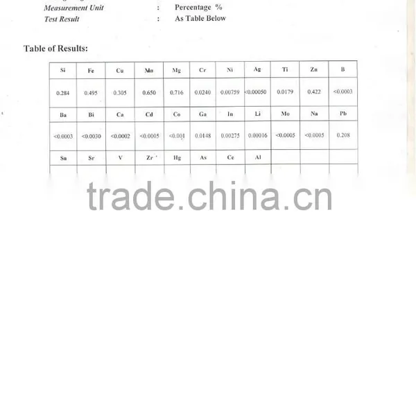 Aluminium Ingot photo-4