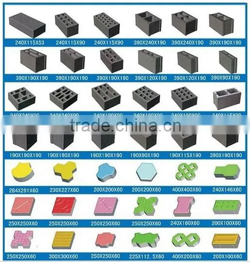 QT4-40A Semi-Automatic Block Forming Machine Popular in ,hollow Block Machine photo-4
