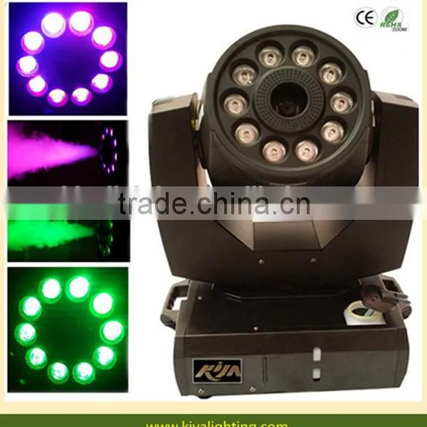 Hot Products Dmx 1500w Powerful Moving Head Stage Led Smoke Machine photo-5