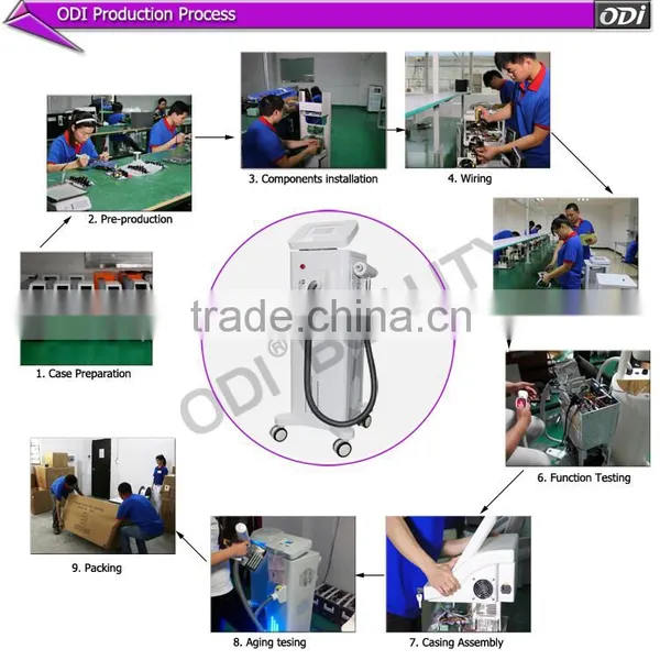 OD-LS900 Strong and Fast Eyebrow Tattoo Removal Yellow Robs Yag Crystals Laser photo-6