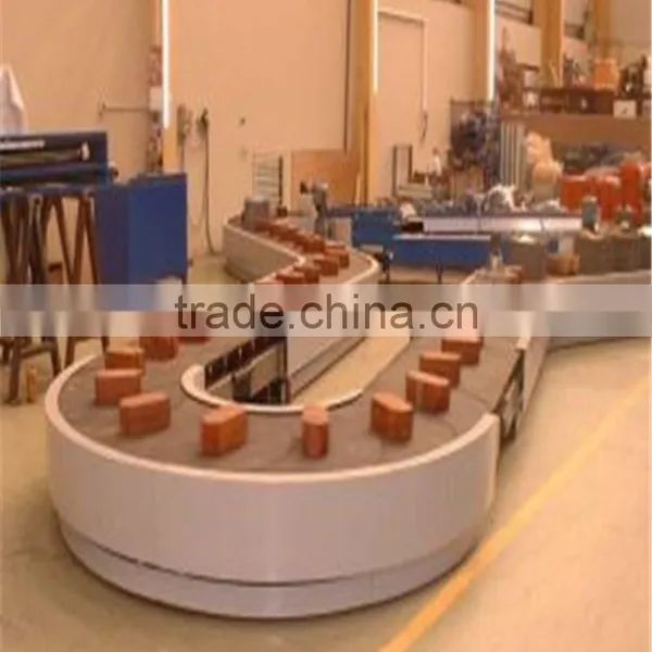 v Belt Production Line of Direct Manufacturer photo-2