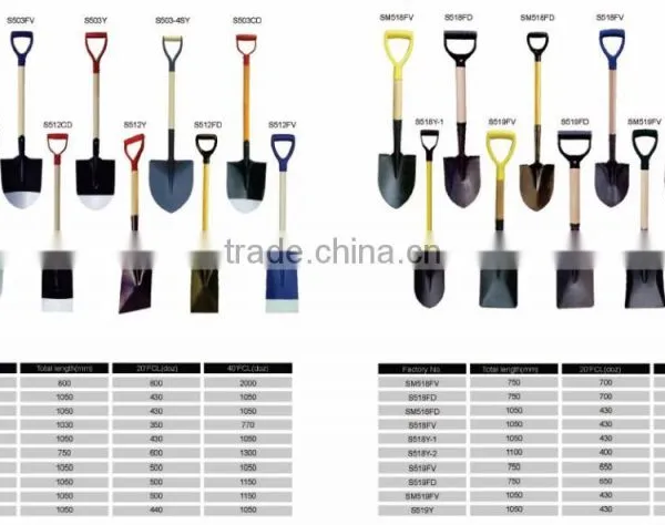 Construction Tool,shovel , All Steel Square Shovel for Farm and Garden photo-6
