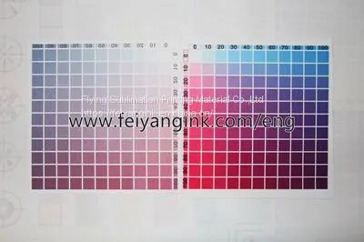 Сублимационные офсетные краски