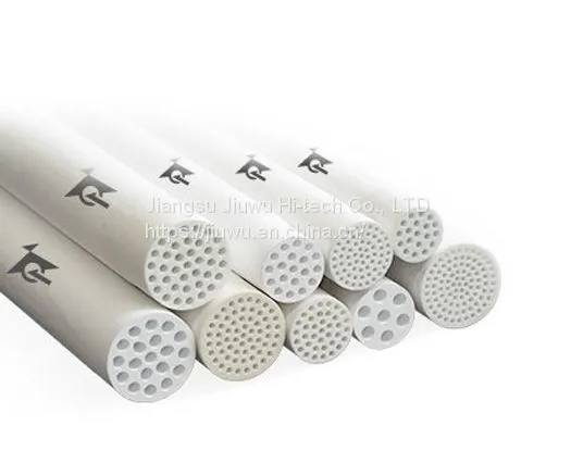 Ceramic Membrane 2021