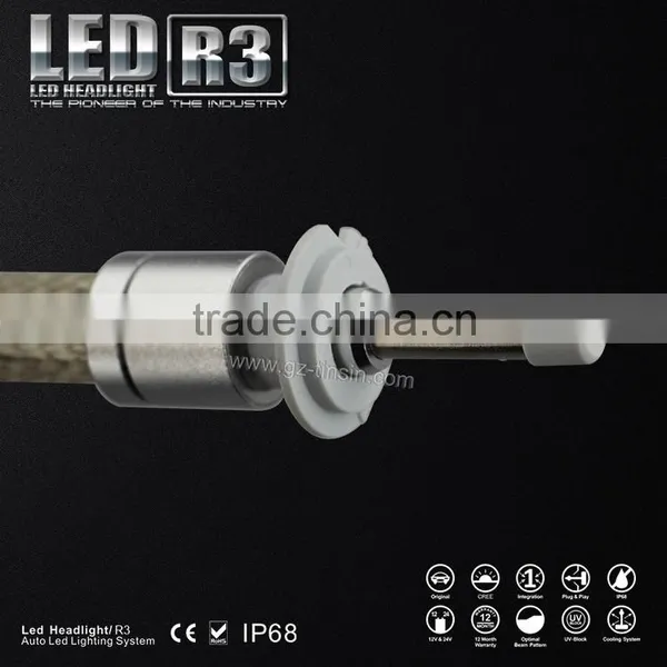 Guangzhou Tiansheng High Power Automobile 40W All in One h7 Car Led Headlight photo-4
