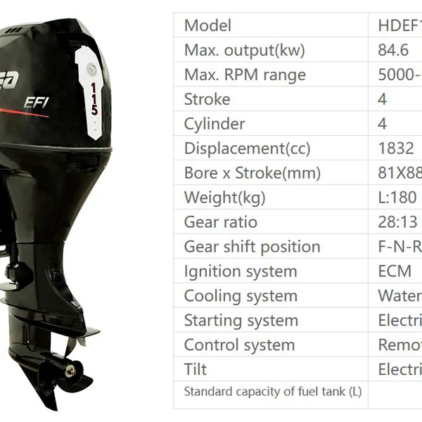 Hidea115HP High Power 4-Stroke Outboard, Fuel Injection & Electric Start, Reliable for Fishing & Leisure Boats, Global Shipping