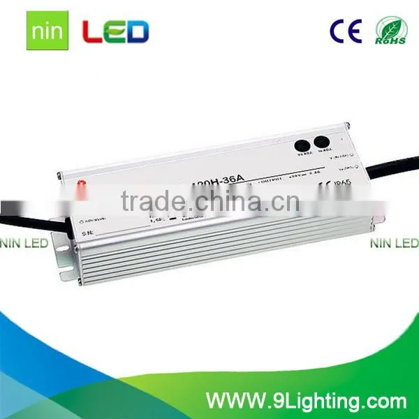 2chip Each 50watt Street Light photo-4