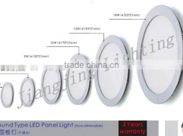 Led Flat Panel Displays Solar Panel Led Light Round Panels photo-4