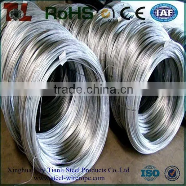 Manufacture Wire for Fishing Net /fishing Net Wire photo-4