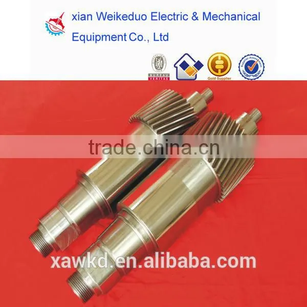 Rollers for Rolling Mill Machine photo-2
