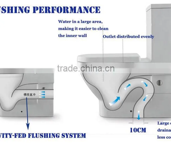 YL-1038 Sanitary Ware Wash Down One-piece Toilet photo-3