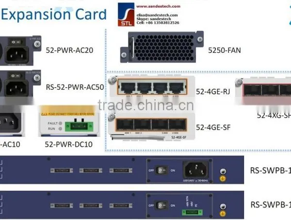 ZTE RS-52-4GE-SFP/E, 4-port GE Optical Interface Extension Card for ZTE ZXR10 5250