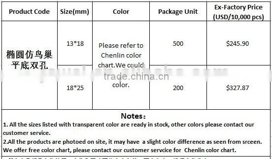 Kb15 Oval Nest 13*18 18*25mm Flat Back Sew on Acrylic Rhinestones Fashion Decoration, Craft Making, Garment Bags Accessories photo-3