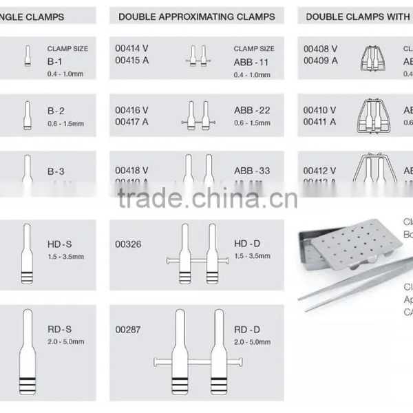 Clinical Micro Acland Clamps, Muller Vessel Clips, Vein Clip, Artery Clip, Brian Instrument. photo-6