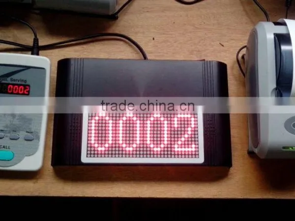Professional Simple Queue Management System in Clinic,hospital,bank photo-2