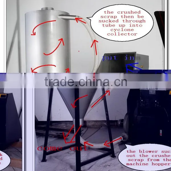 Pp/pe Plastic Film Crusher Hot Selling photo-3