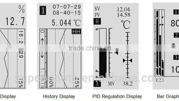 Fine Appearance Factory Directly Keba Controller photo-2