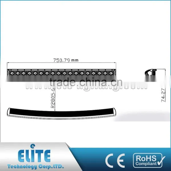 Top Class High Intensity Ip67 Handle Bar Led Lighting Motorcycle photo-6