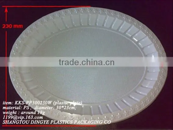 Plastic Plate