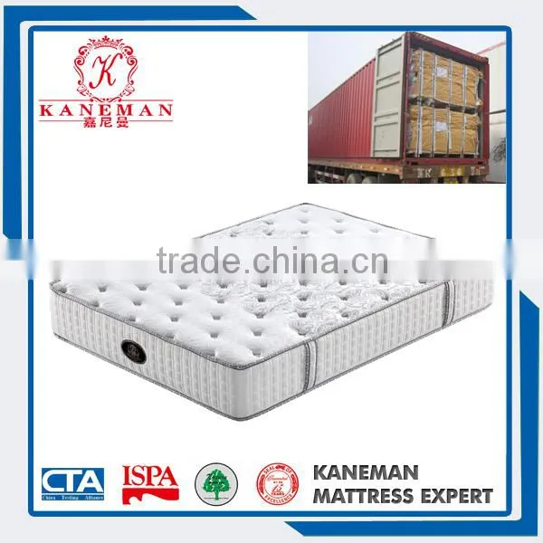 Wholsale Sell Top One Pocket Coil Spring Mattress photo-5