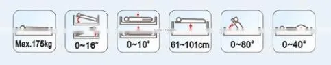 High End Medical ABS and Steel Frame Seven Function Electric Hospital ICU Bed for Patient Nursing Bed