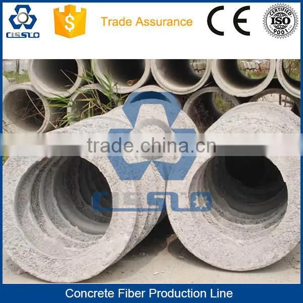 HIGH PERFORMANCE PLASTIC MORTARS FIBER YARN MACHINERY photo-4