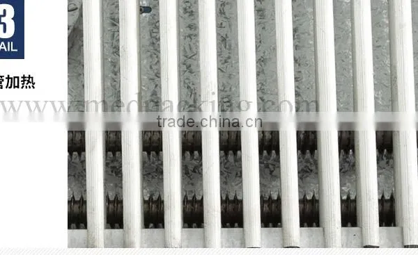 BS-4525 Shrink Film Packaging Machine/Thermal Contraction Machine photo-6