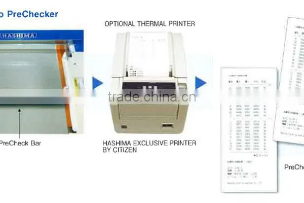 HASHIMA TWIN HEAD CONVEYOR TYPE NEEDLE DETECTOR HN-2780G photo-2