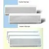 China (Mainland) Inverter Type Air Conditioner