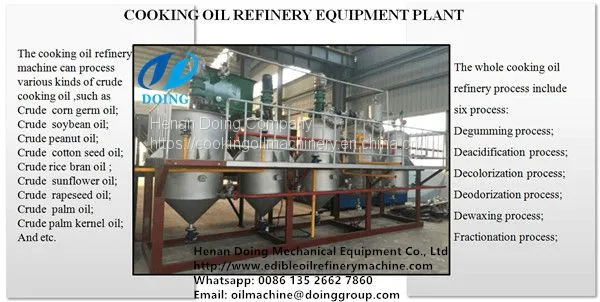 1-10tpd Batch Type Small Scale Palm Kernel Oil Refinery Plant in China photo-3