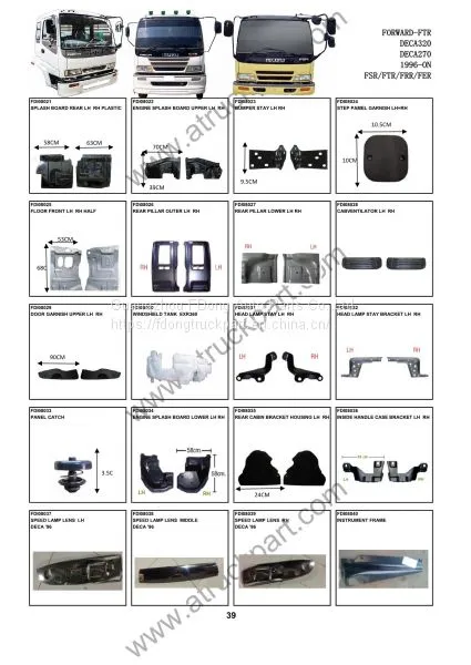 ISUZU FORWARD FTR DECA320 DECA270 FSR FRR Truck Spare Parts Accesories Body Parts