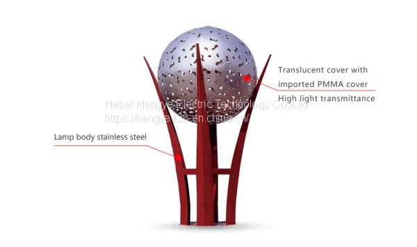 LED Landscape Lamps photo-3