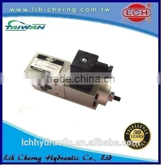 Adjustable Oil Pressure Switch