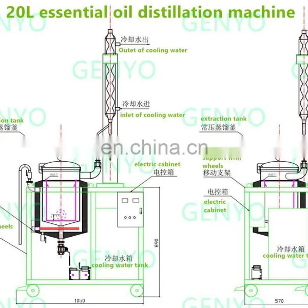 Small Essential Oil Distillation Machine 5L 10L 20L Small Essential Oil Distillation Machine for Home DIY, Lab Testing and Shop photo-2