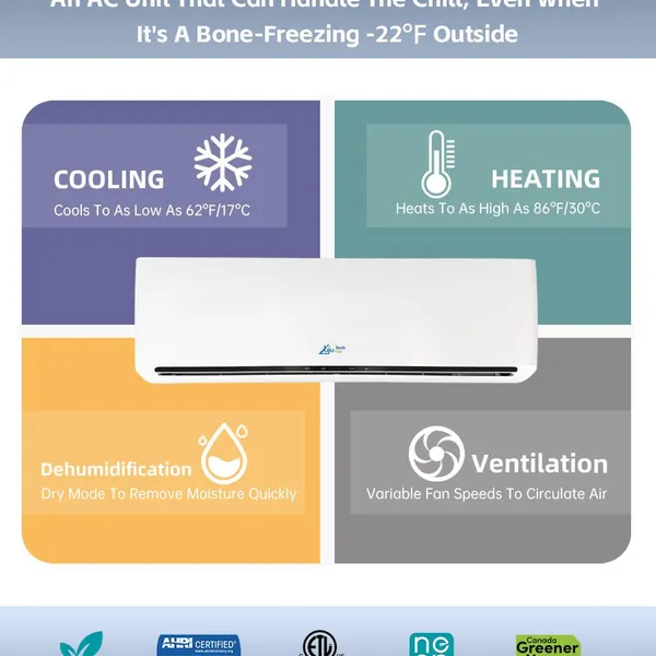 Yuju Full DC Inverter Mini Split Air Conditioner 9000-24000 BTU Wall Mounted Cooling System for Residential & Commercial Use photo-5