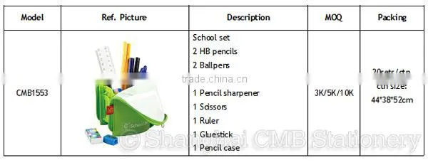 Hot Sale Office and School Supply Stationery Items Desk Set photo-2