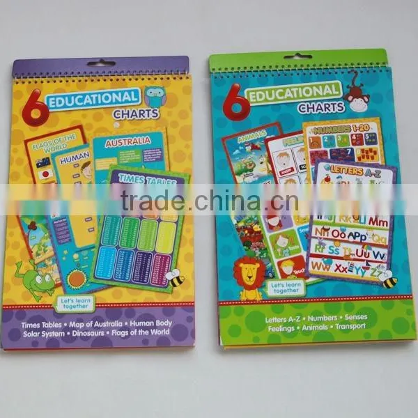 Paperboard Educational Cards Games for Kids photo-6