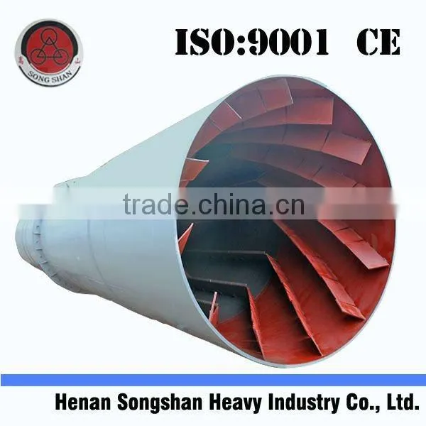Drying Machine for Sawdust photo-2