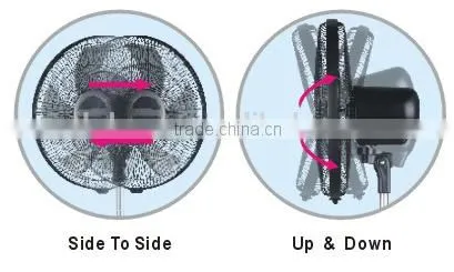 Promotional Gift Small Ventilation Fan 16 Inch Wall Fan photo-3