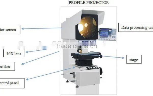 Digital Readout Optical Comparator