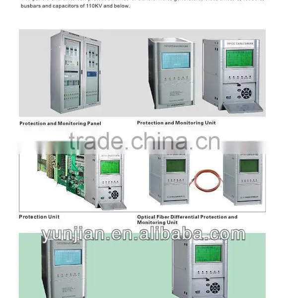 Protection and Monitoring Panel and Unit for Power Plant