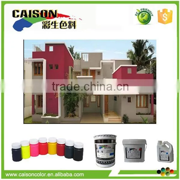 Resin free pigment concentrates for texture coating