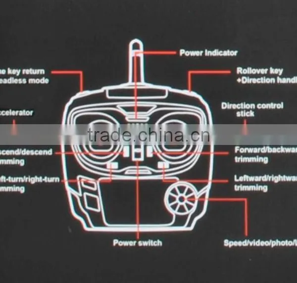 2016 Quadcopter FPV WIFI hd Camera Professional Remote Control Helicopter Toys From China RTF Black Color New Item photo-5